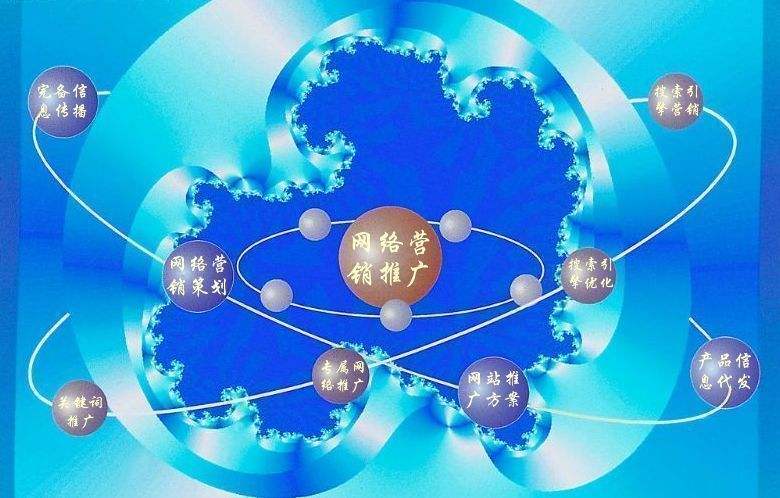 青云谱新媒体运营企业需要掌握的网络推广技巧有哪些